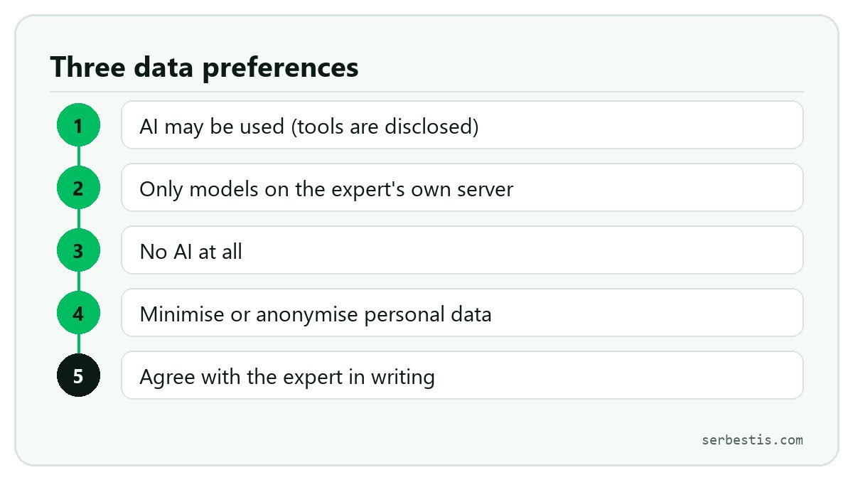 Three data preferences for using AI in projects